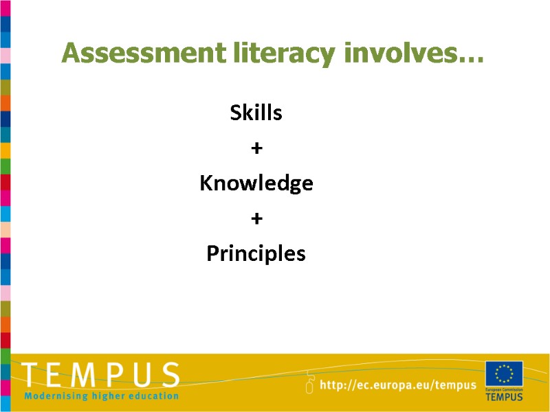 Assessment literacy involves… Skills +  Knowledge +  Principles
